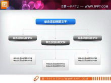 Pratik organizasyon şeması PPT materyali indir