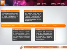 ライフキャリアフローチャートPPT資料ダウンロード