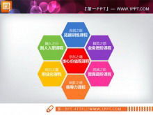 Pobieranie płaskiego i zwięzłego wykresu slajdów obok siebie