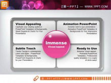 Pobieranie materiału pola tekstowego slajdu z relacją równoległą