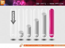 Diagramă de bare personalizată cu textură transparentă din sticlă