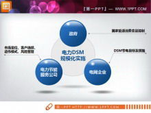 Unduh gratis templat diagram hubungan slide surround side-by-side