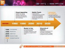 簡單箭頭背景幻燈片流程圖素材