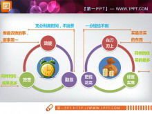 smartart șablon diagramă diapozitiv relație ciclu dublu