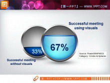Relation de comparaison côte à côte matériel de graphique PPT