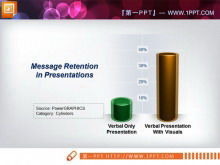 3D نمط شريحة تحميل قالب الرسم البياني