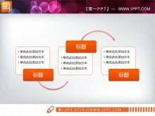 一套实用的smartart幻灯片流程图模板