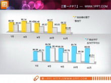 Se descarcă un set de șabloane de histograme tridimensionale PowerPoint 3D