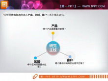 简单的一对三扩散关系PPT图表模板