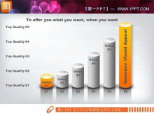 一個簡潔大方的白黃柱狀圖PPT圖表模板