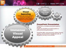 Znakomity szablon relacji powiązania PPT do pobrania