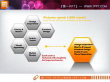 Scarica il materiale della diapositiva della relazione di combinazione parallela