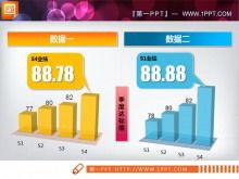 Практический шаблон диаграммы PPT гистограммы сравнения данных