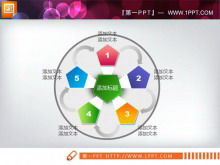 Три материала диаграмм PPT для отношений диффузии и агрегации