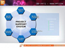 Templat bagan PPT hubungan berdampingan berbentuk berlian
