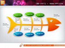 나란히 생선 PPT 차트 템플릿