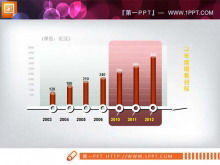 3d 입체 히스토그램 PPT 자료 다운로드