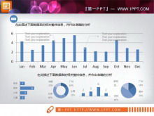 직원 구성 분석 PPT 막대 차트 템플릿 다운로드
