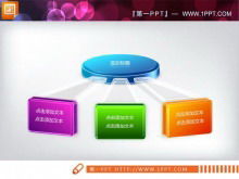 Relazione di diffusione tridimensionale 3D Materiale PowerPoint