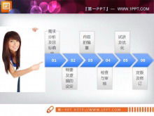 Descărcați materialul diagramei de flux PPT cu imagini