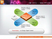 Total score relationship diagram material download
