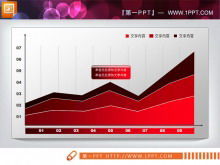 Exquisito material de gráfico de gráfico de líneas PPT