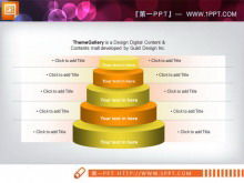 Piramidă cilindrică ierarhică relație progresivă PPT diagramă material