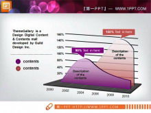 Descărcare material grafic PPT hiperbolic