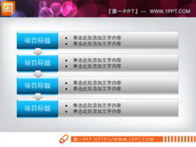 Diagrama de flux a proiectului Descărcare material diagramă PPT