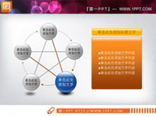 Pentagram yapısı PPT diyagramı malzemesi