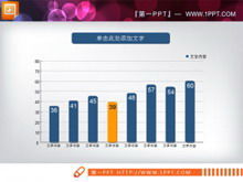 Material de gráfico de barras deslizantes simple