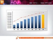 Data analysis PPT commonly used line chart material