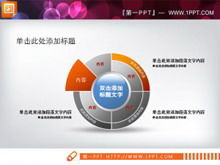 يقدم هيكل المحتوى مادة مخطط دائري PPT. يقدم هيكل المحتوى مادة مخطط دائري PPT