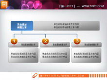 Contenu concis de l'organigramme PPT du groupe de contenu