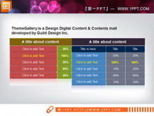 Tableau de données PPT exquis