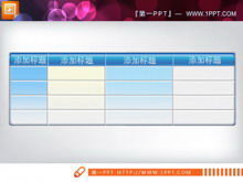 Slide table material with metal border