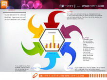Bahan bagan slide analisis multi-faktor