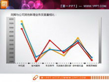 PPT 라인 차트의 동적 표시