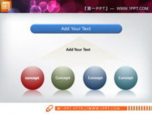 Üst ve alt yapı PPT yapı şeması malzemesi