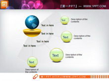 ภาพประกอบการวิเคราะห์ PPT ของผลิตภัณฑ์โลก