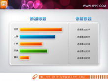 Bar chart PPT material chart