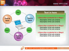 Materiale del diagramma di flusso PPT con casella di testo