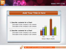 Material de gráfico PPT de histograma ilustrado