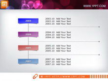 タイムラインPPTフローチャート資料