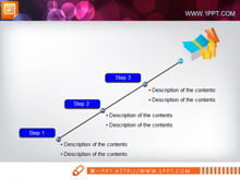 Téléchargement du modèle de diagramme de flux PPT pour le graphique des pièces