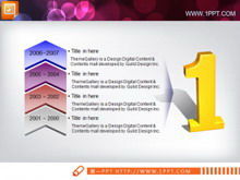 숫자가있는 PPT 흐름 차트 템플릿