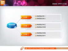 Diagrama PPT conciso