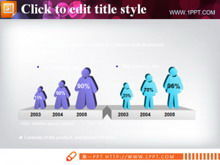 Progressive relationship PPT diagram material