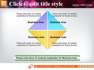 Organigrama pătrată