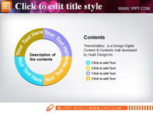 圆形PPT组织结构图下载